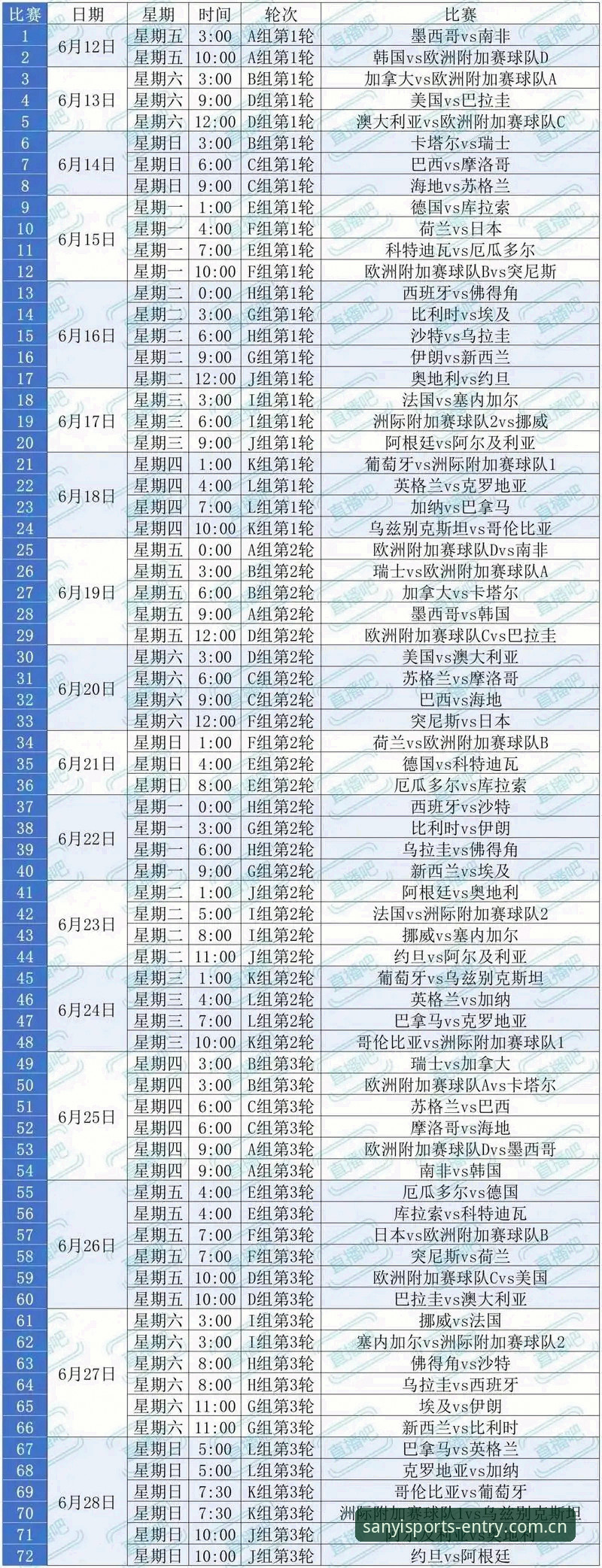 3Y Sports APP下载使用指南 资深用户分享:世界杯观赛受阻背后,三亿体育平台如何助力海外球迷应对签证困局